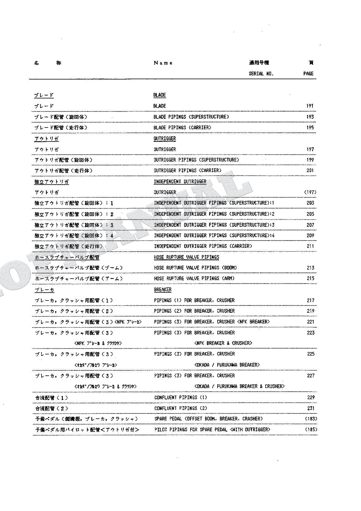 HITACHI EX100WD Excavator Parts Catalog Manual
