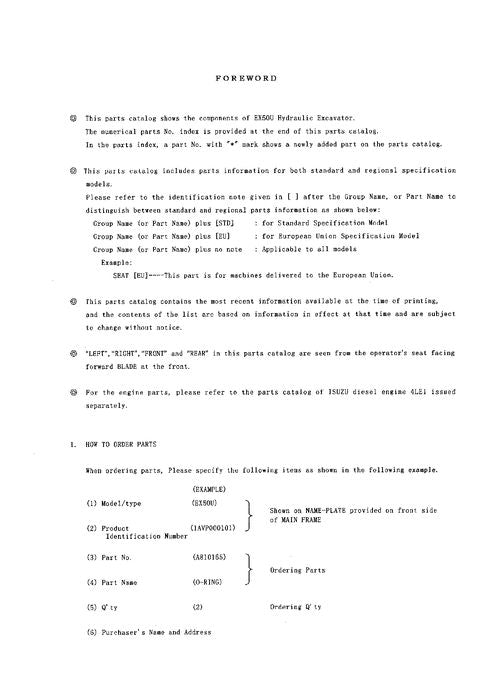 Manual del catálogo de piezas de la excavadora Hitachi EX35U número de serie 000101-