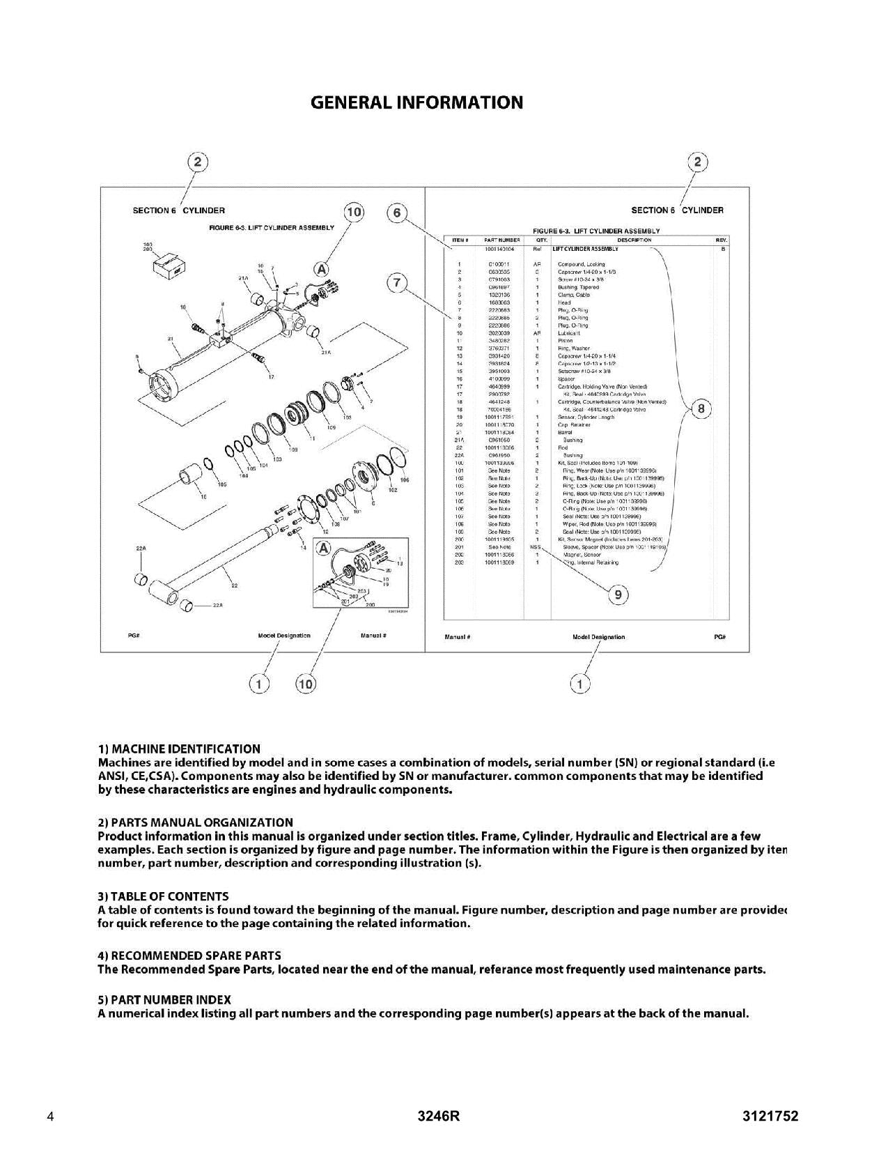 Manual del catálogo de piezas del elevador de tijera JLG 3246R