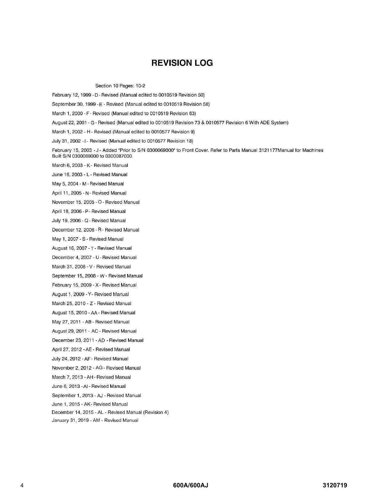 JLG 600A 600AJ Boom Lift Parts Catalog Manual Prior to 0300069000
