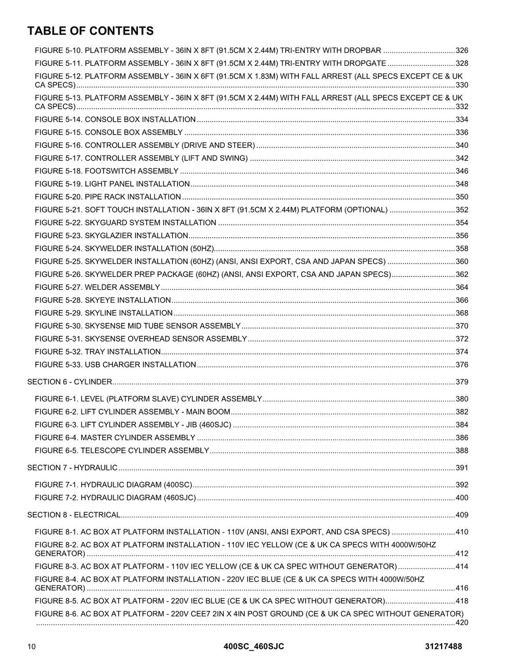 JLG 400SC 460SJC Boom Lift  Parts Catalog Manual 31217488