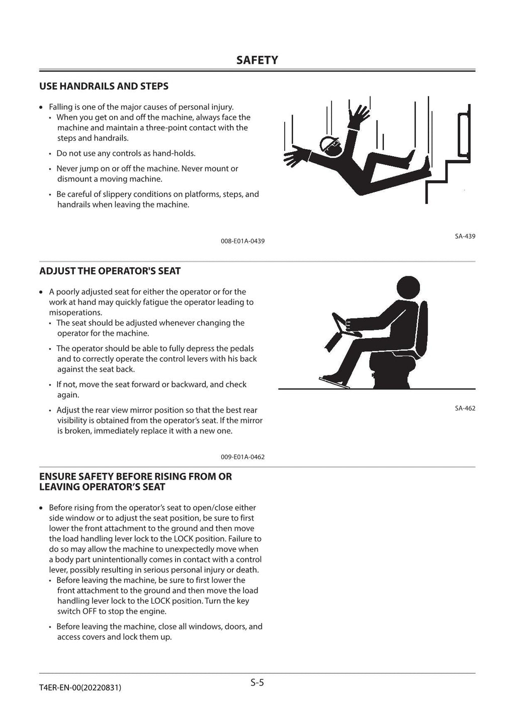 Hitachi ZW50 Wheel Loader Technical Manual