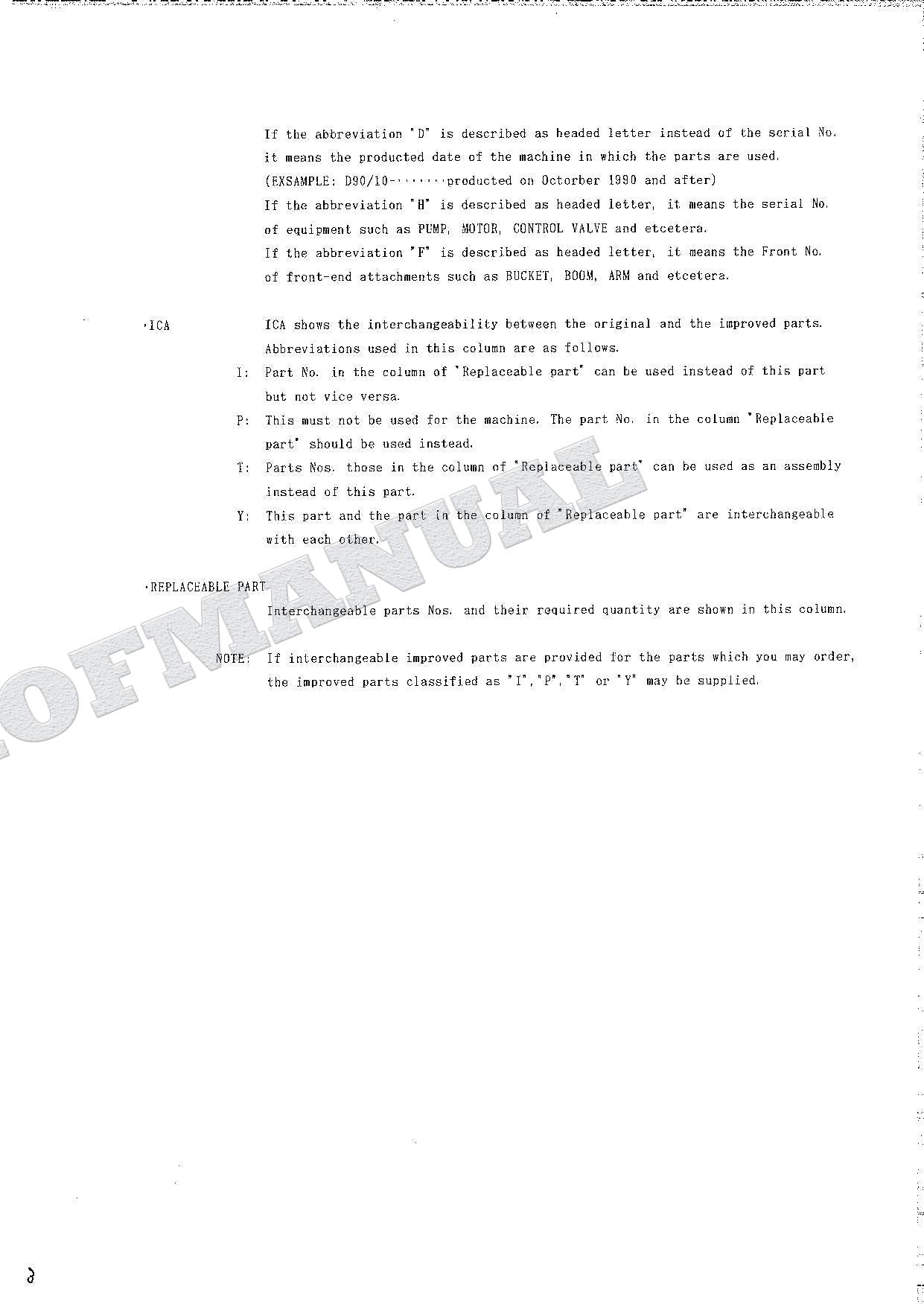 HITACHI EX120-2 Excavator Parts Catalog Manual SN 3001-