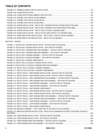 JLG 600AJ  Boom Lift Parts Catalog Manual 31215882