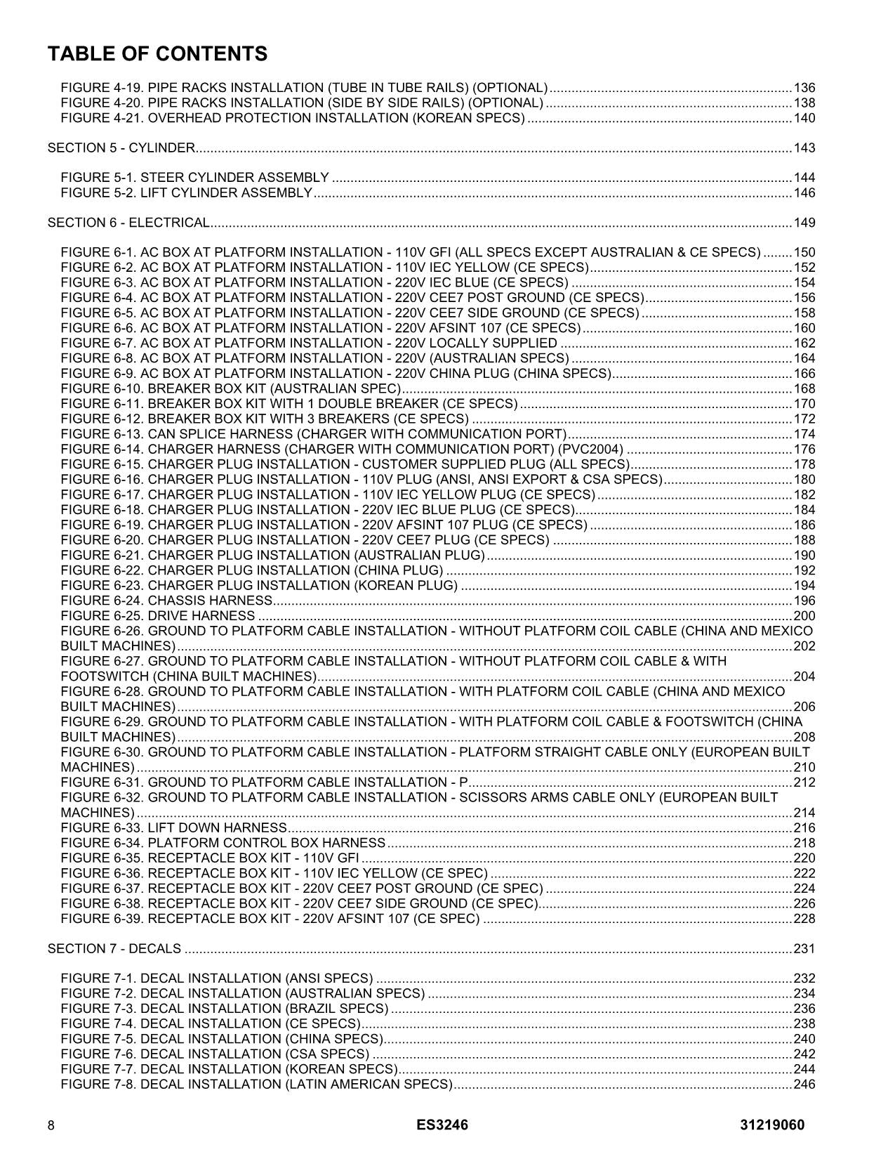 Catálogo de piezas del elevador de tijera JLG ES3246 Manual 31219060