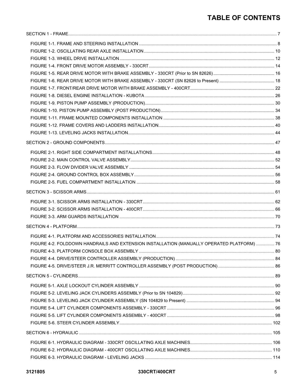 JLG 330CRT 400CRT Scissor Lift Parts Catalog Manual