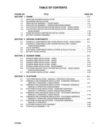 JLG 1532E3 1932E3 2033E3 2046E3 2646E3 2658E3 Scissor Parts Catalog Manual