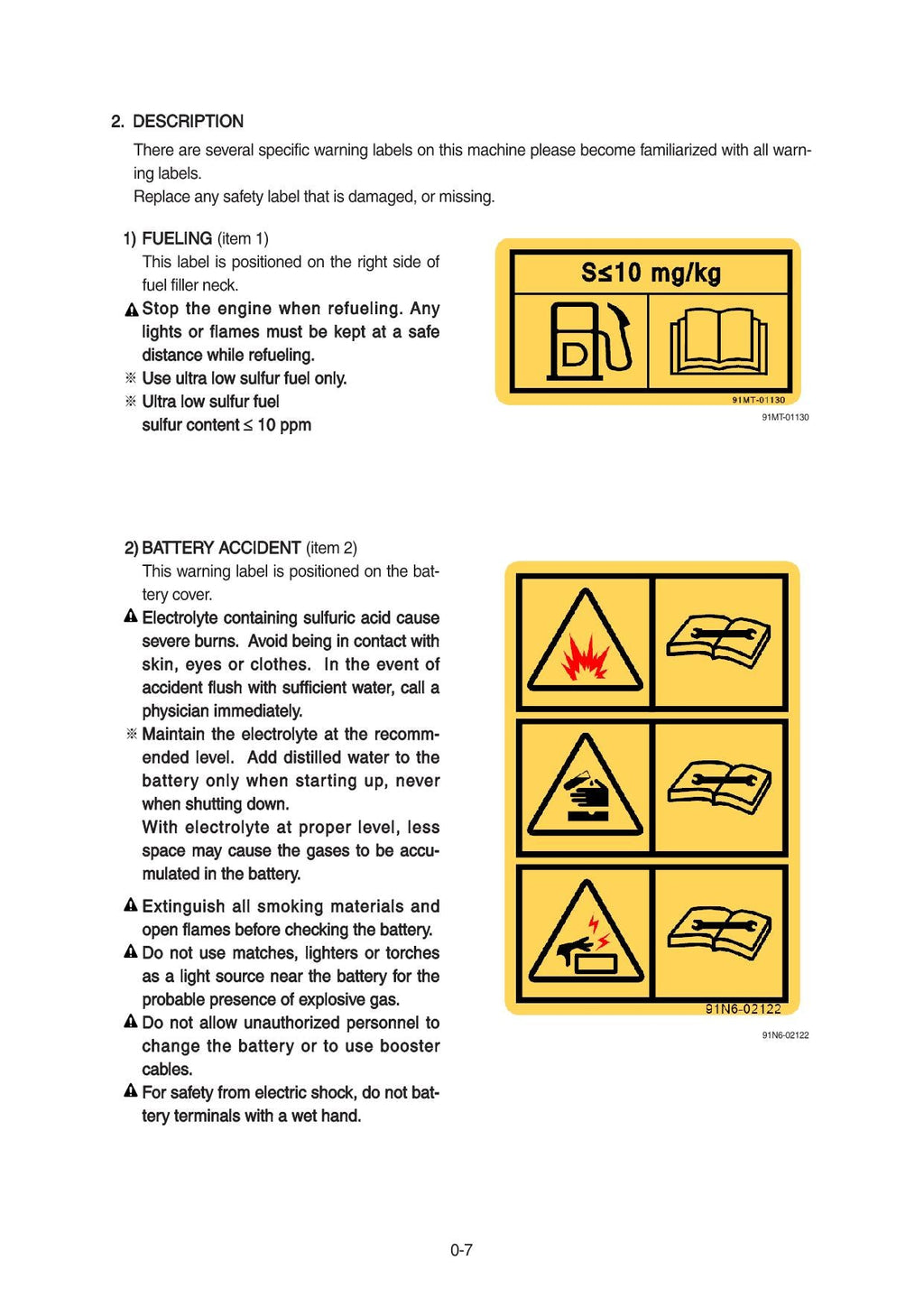 Hyundai HW65AH WHEELED EXCAVATOR Operators Maintenance Manual
