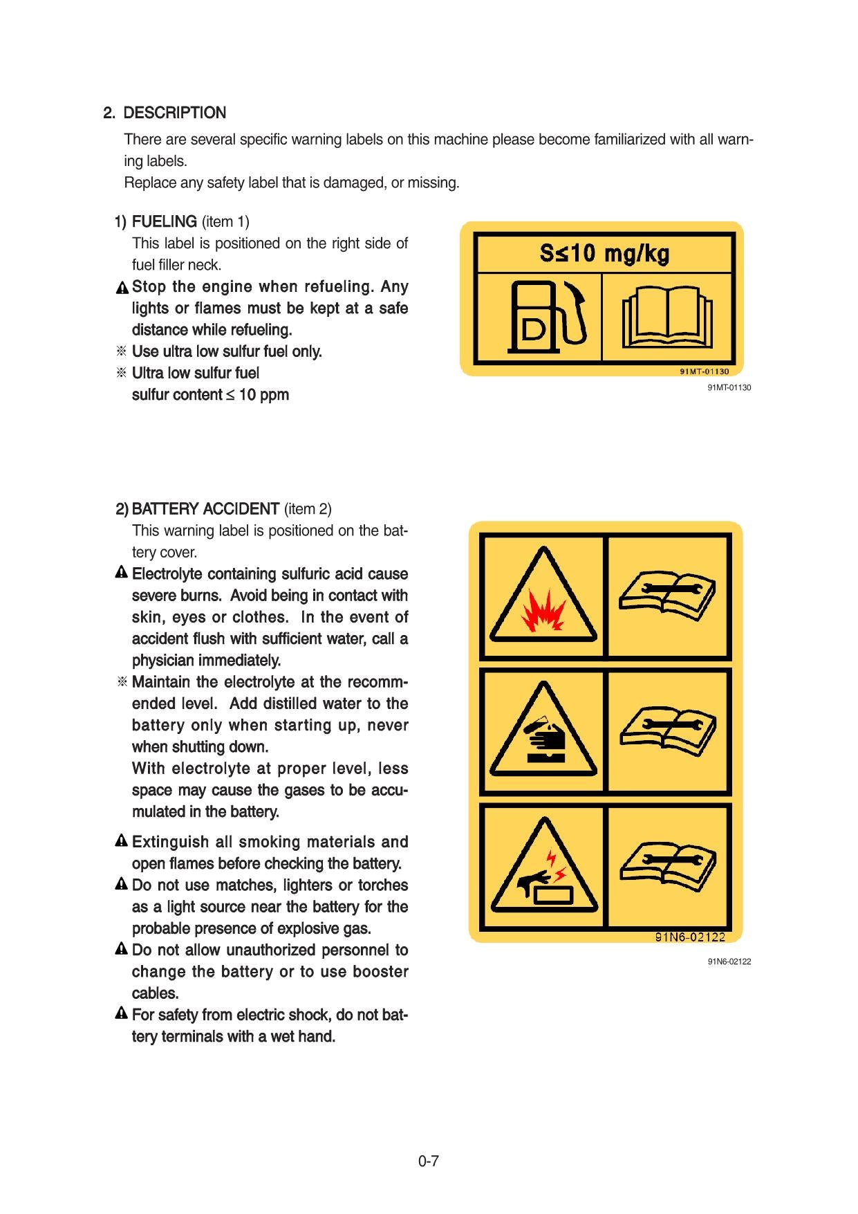 Hyundai HW65AH WHEELED EXCAVATOR Operators Maintenance Manual