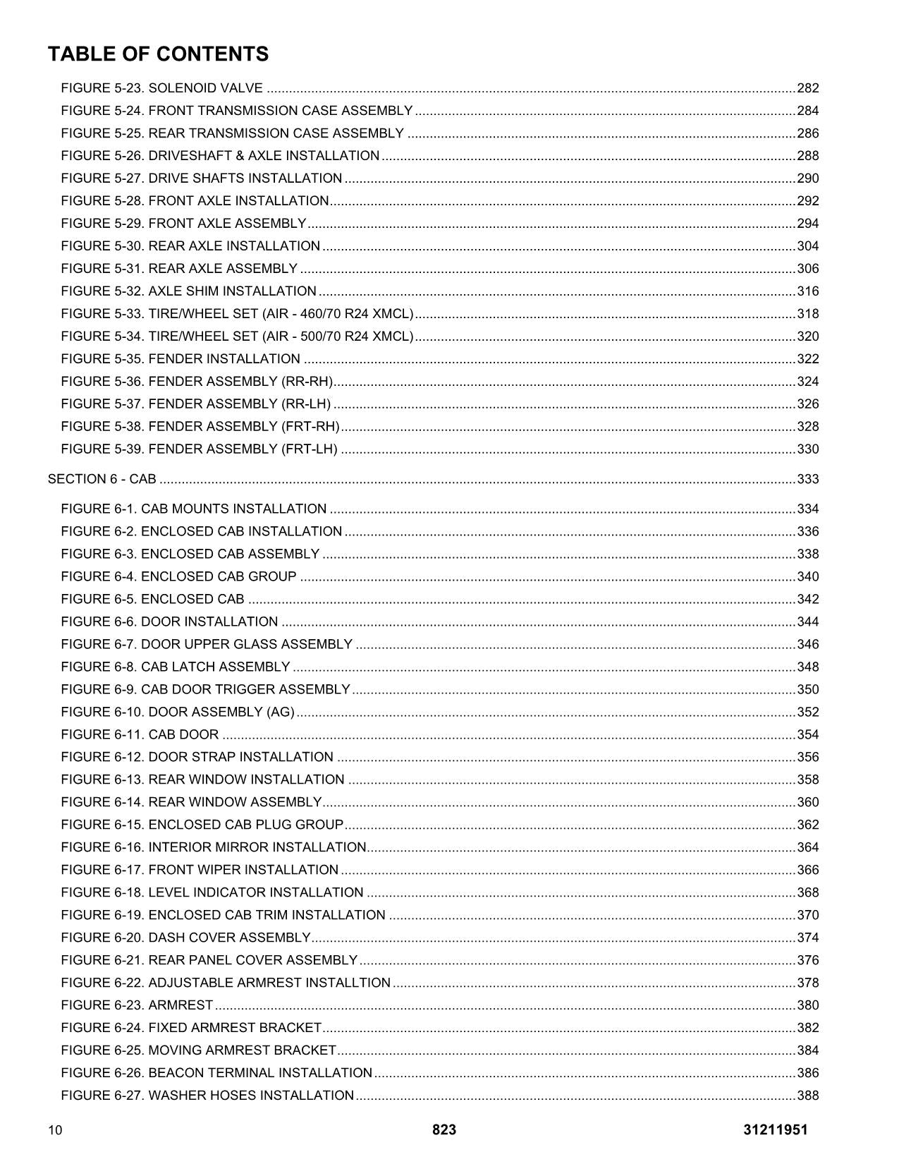 JLG 823 Telehandler Parts Catalog Manual