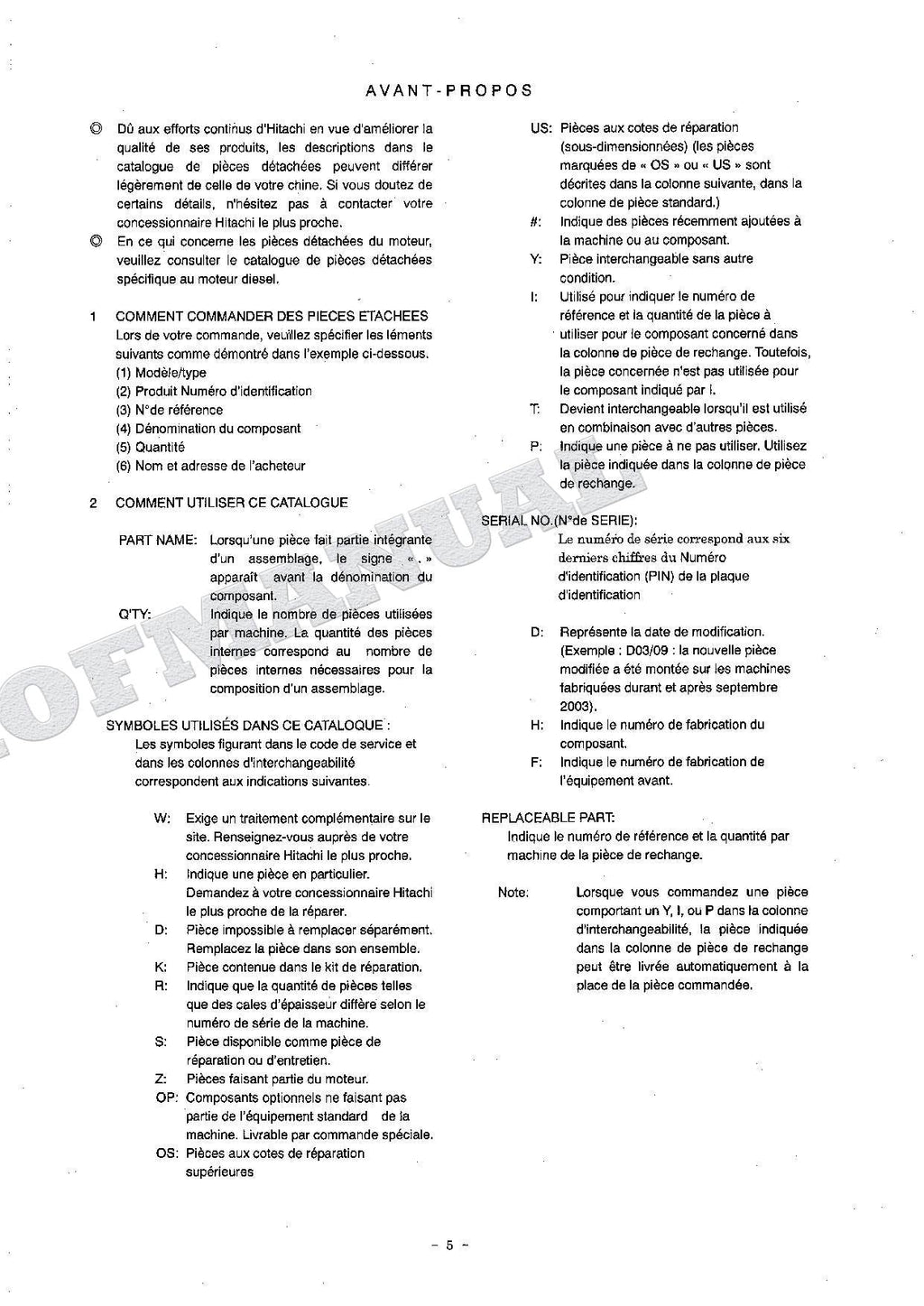 HITACHI ZAXIS ZX180LC ZX180LCN Excavator Parts Catalog Manual