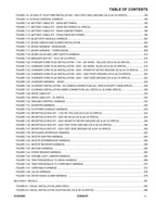 JLG E300AJP Boom Lift Parts Catalog Manual 31222492