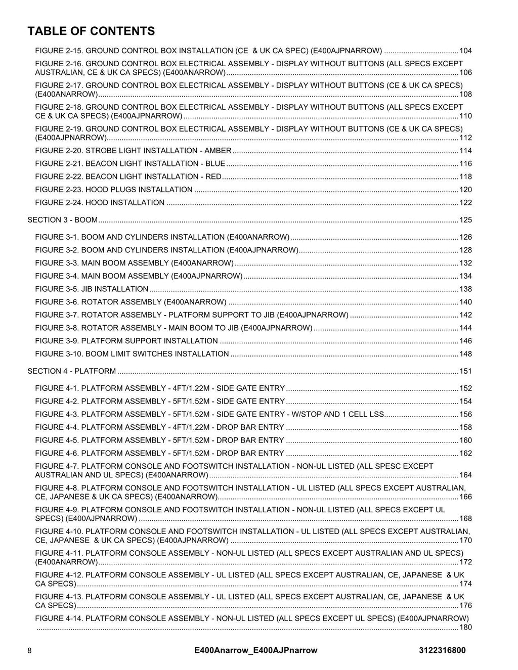 JLG E400AJPnarrow E400Anarrow  Boom Lift Parts Catalog Manual