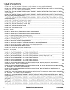 JLG E400AJPnarrow E400Anarrow  Boom Lift Parts Catalog Manual