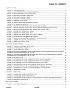 Catálogo de piezas del elevador de tijera JLG ES1530L Manual en papel
