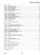 JLG 80SL Scissor Lift Parts Catalog Manual