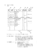 Furukawa FL310-1 Wheel Loader Parts Catalog Manual SN all