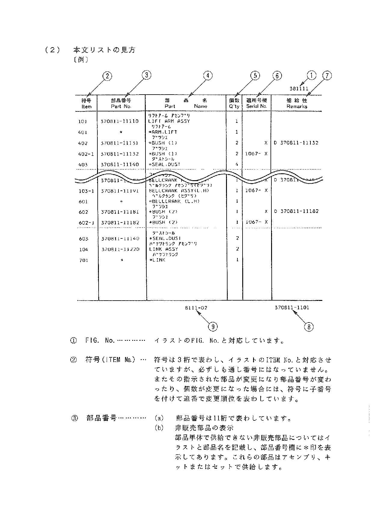 Furukawa FL310-1 Wheel Loader Parts Catalog Manual SN all