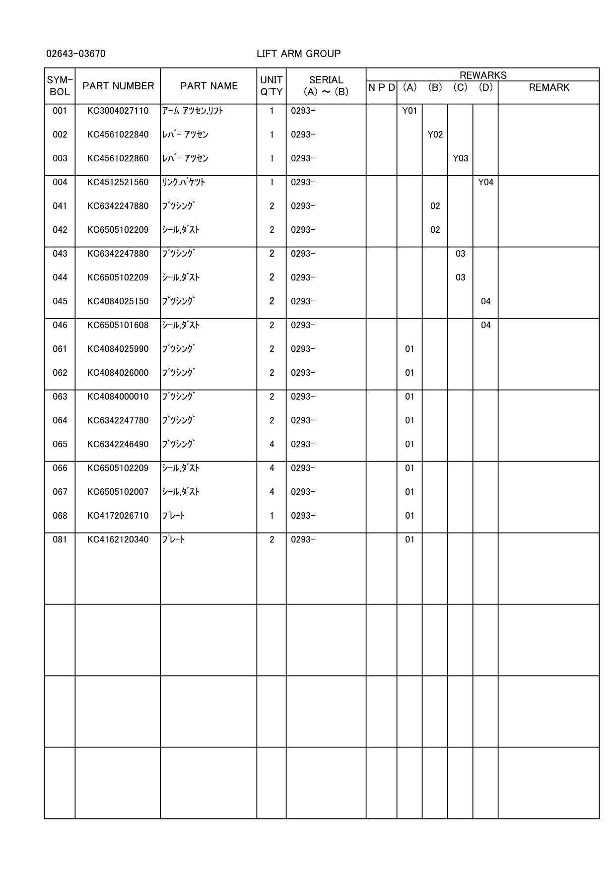 Hitachi ZW370 Wheel Loader Parts Catalog Manual SN 000293-
