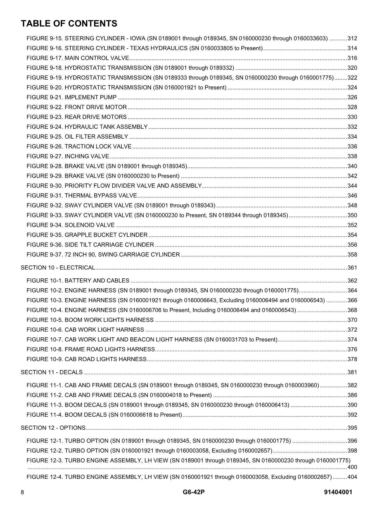 Manual del catálogo de piezas del manipulador telescópico JLG G6-42P