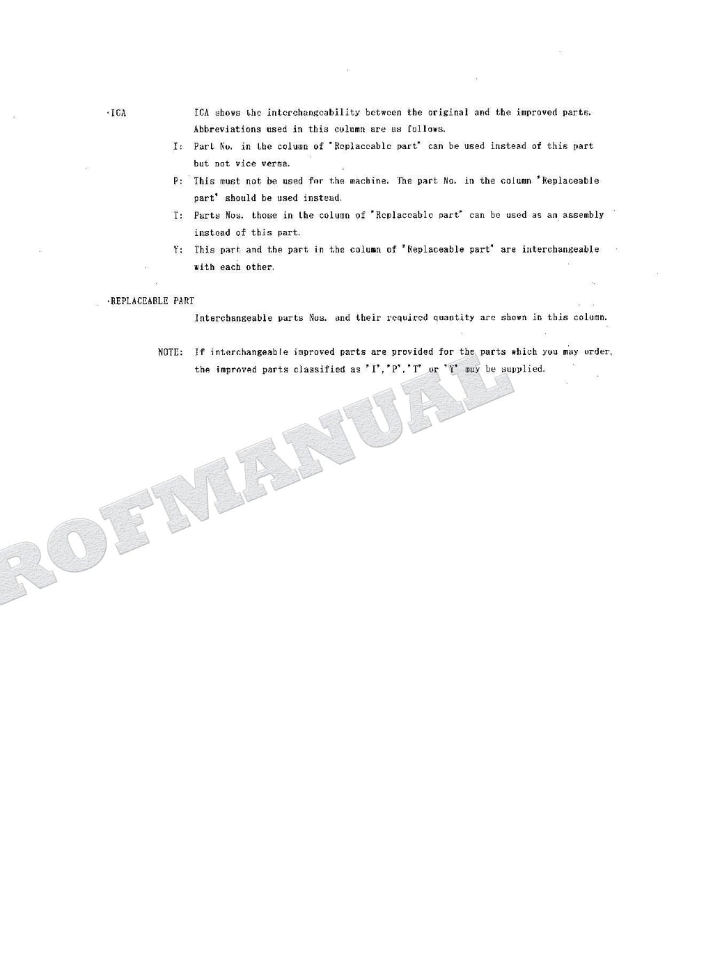 HITACHI EX60 Excavator Parts Catalog Manual SN 00101-
