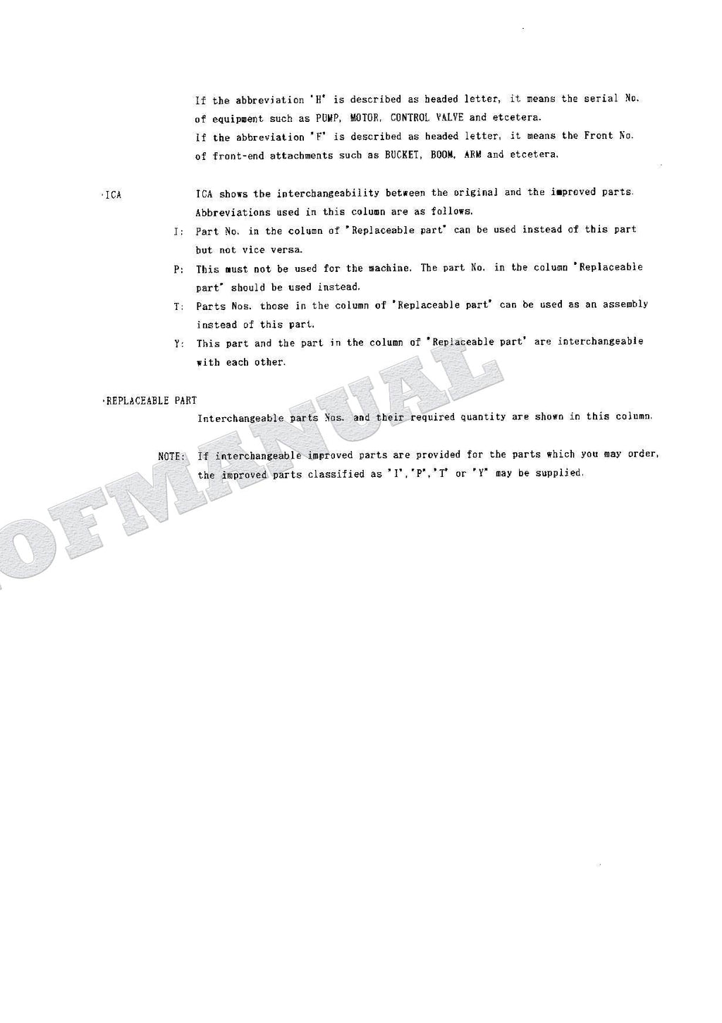 HITACHI EX60-2 Excavator Parts Catalog Manual SN 30001-