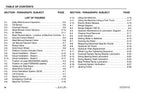 TOUCAN 20E 8E Vertical Lift Maintenance Operation Operators Manual 31210112