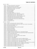 Manual del catálogo de piezas del elevador de pluma JLG 600AJ HC3