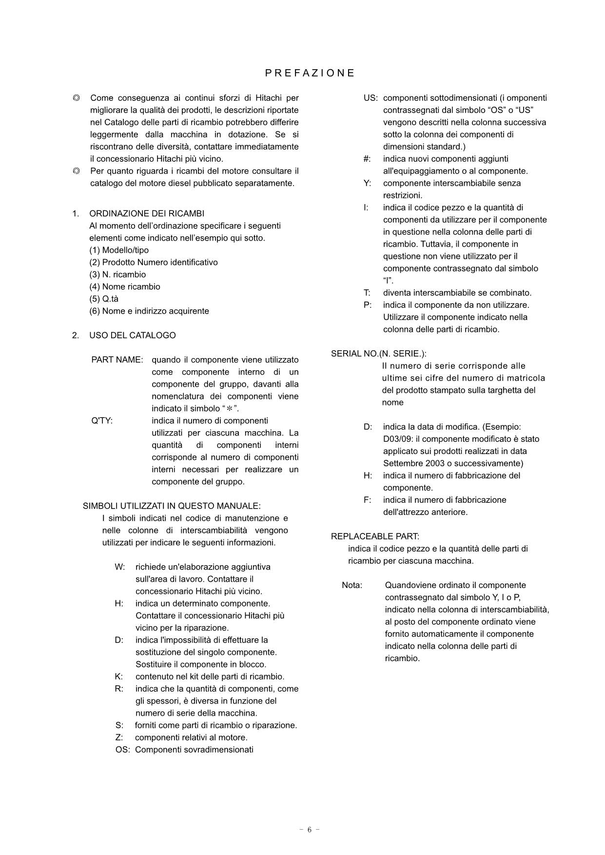 Hitachi ZW80-5B New Zealand Spec Wheel Loader Parts Catalog Manual SN 020001-up