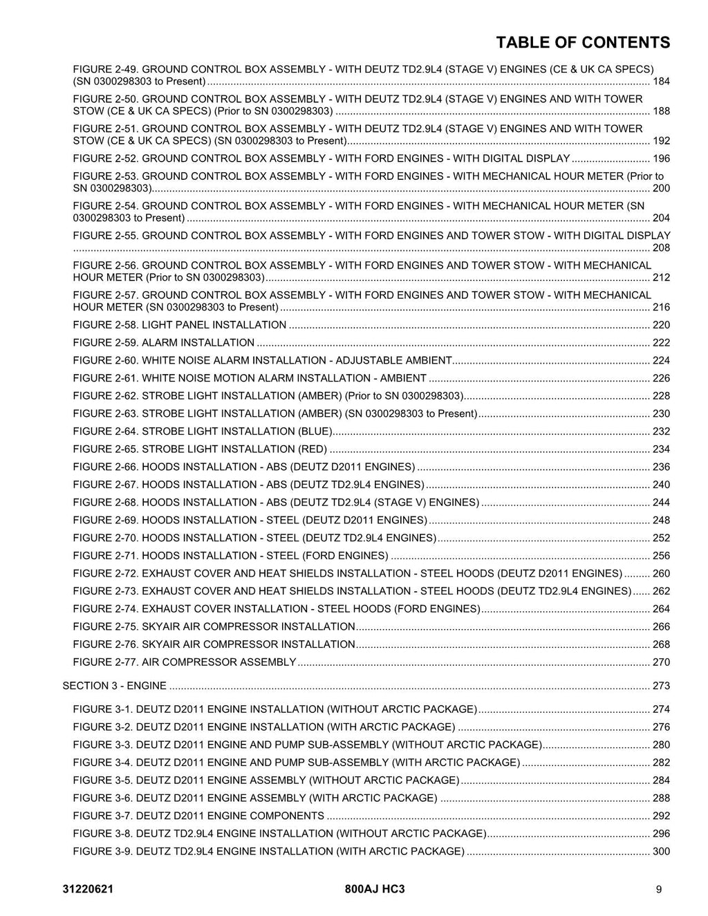 JLG 800AJ HC3 Boom Lift Parts Catalog Manual 31220621