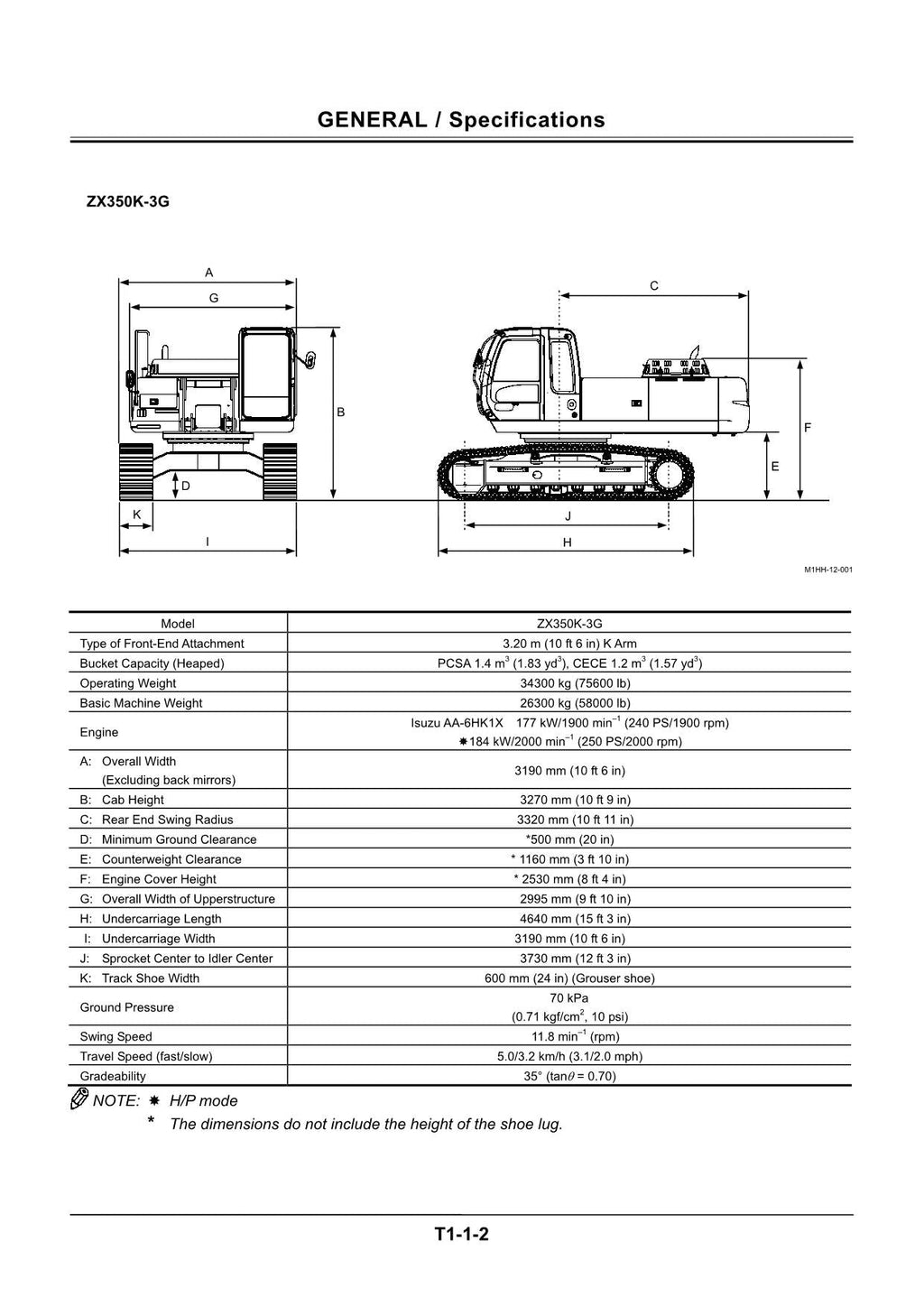 Hitachi ZX350K-3G ZX360H-3G Excavator Operational Principle Service manual