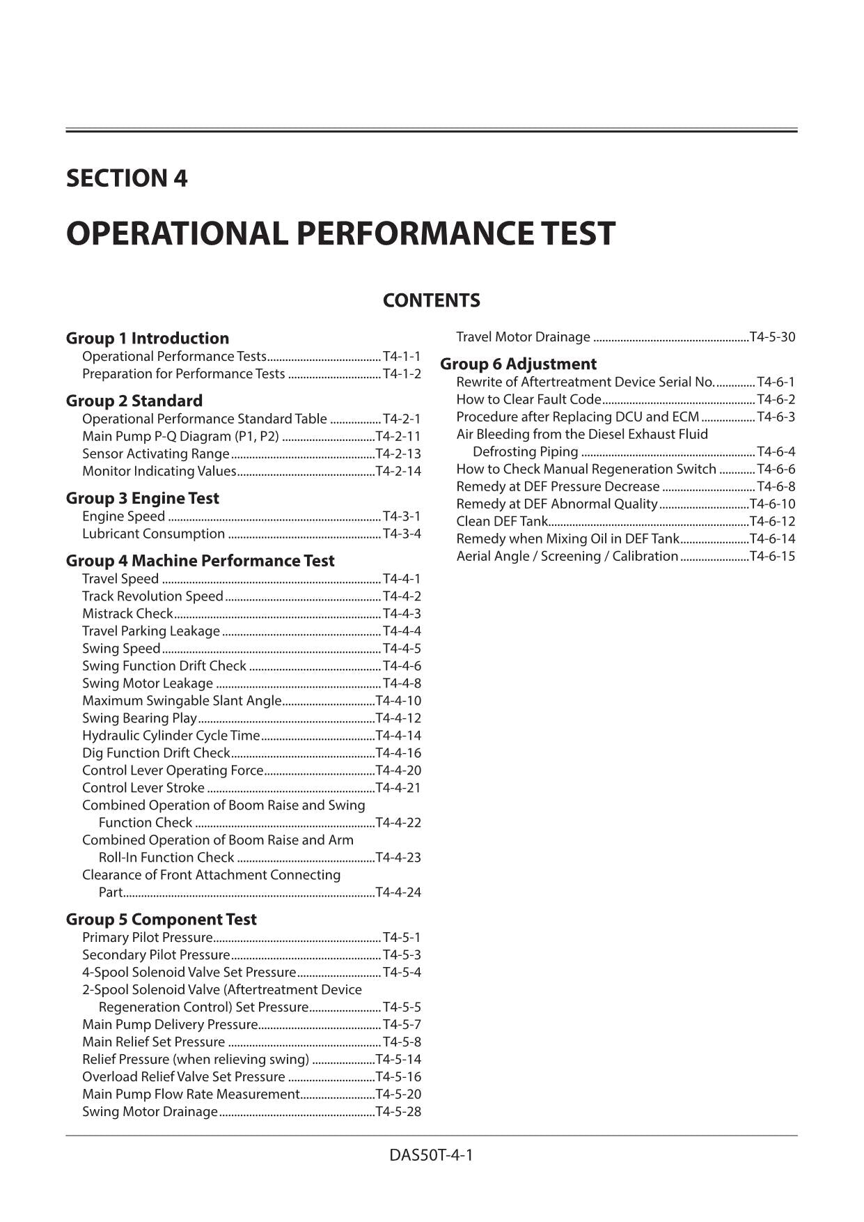 HITACHI ZX135US-6 Excavator Troubleshooting +Schematic Technical Manual TTDAS50