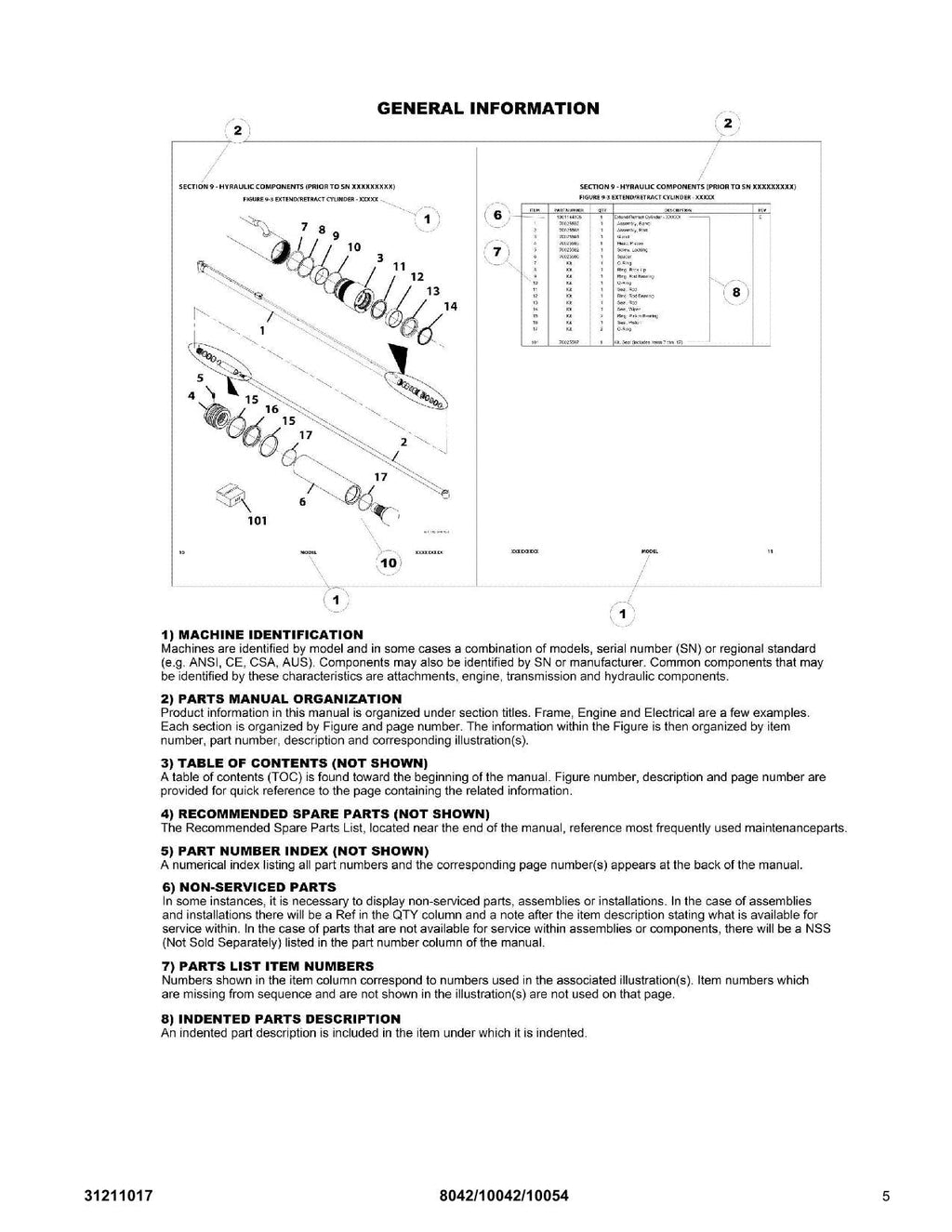 SKYTRAK 10042 10054 8042 Telehandler Parts Catalog Manual 31211017