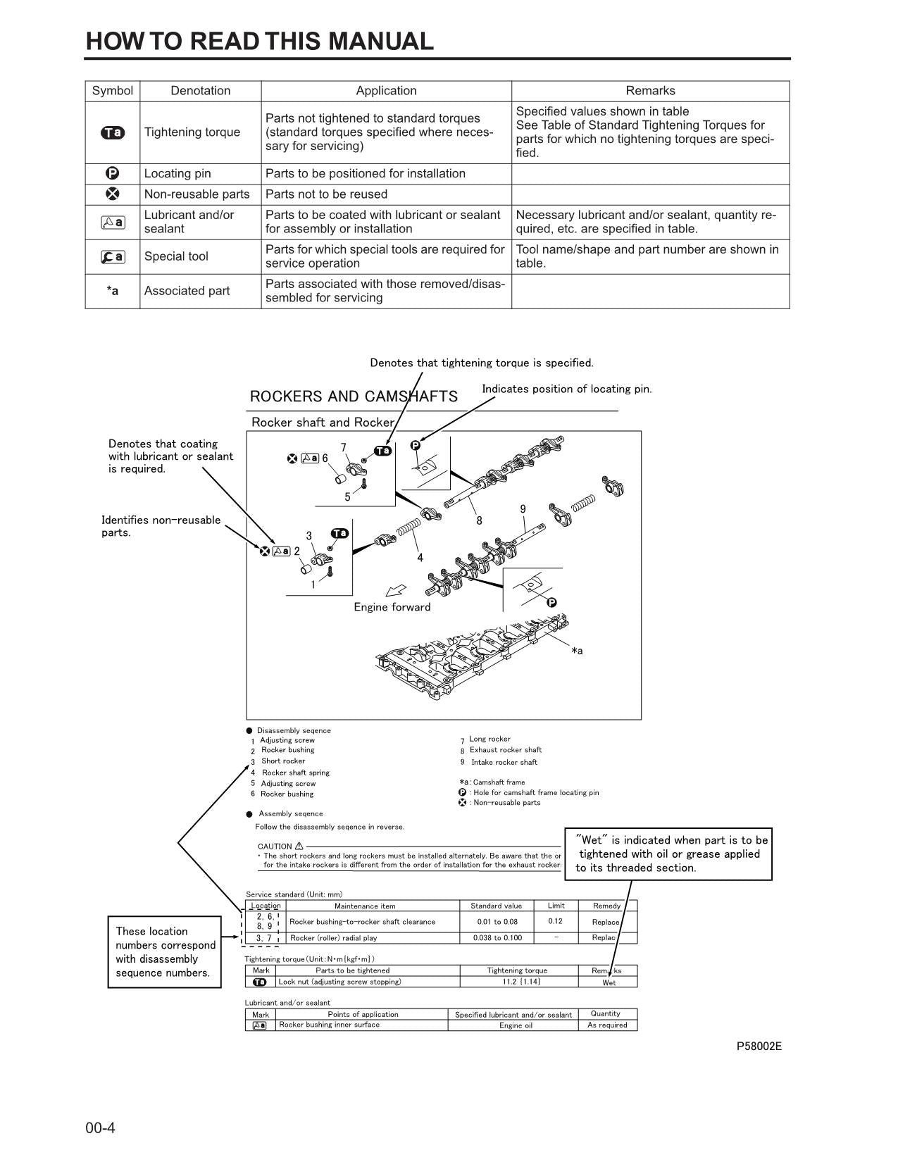 Manual de servicio del motor diésel Caterpillar Lift Truck 6M60-TL