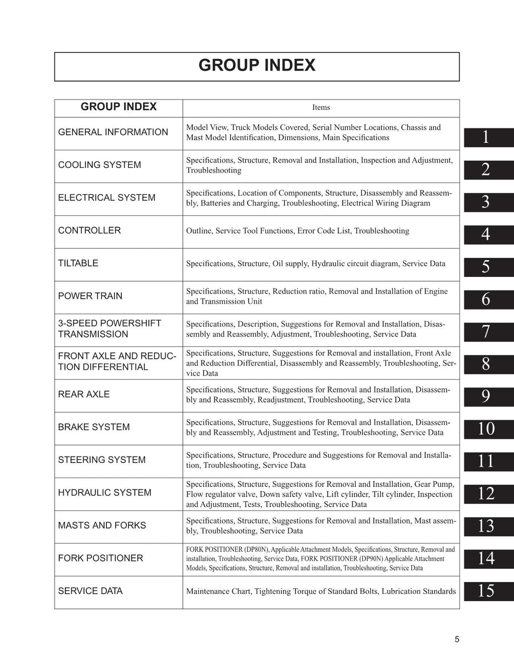 Manual de servicio de opciones de mástil de chasis para carretillas elevadoras Caterpillar DP80 y DP90