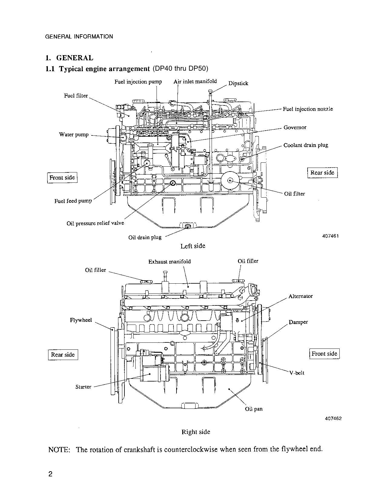 Manual de servicio del motor diésel Caterpillar Lift Truck S6S