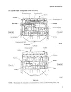 Manual de servicio del motor diésel Caterpillar Lift Truck S6S