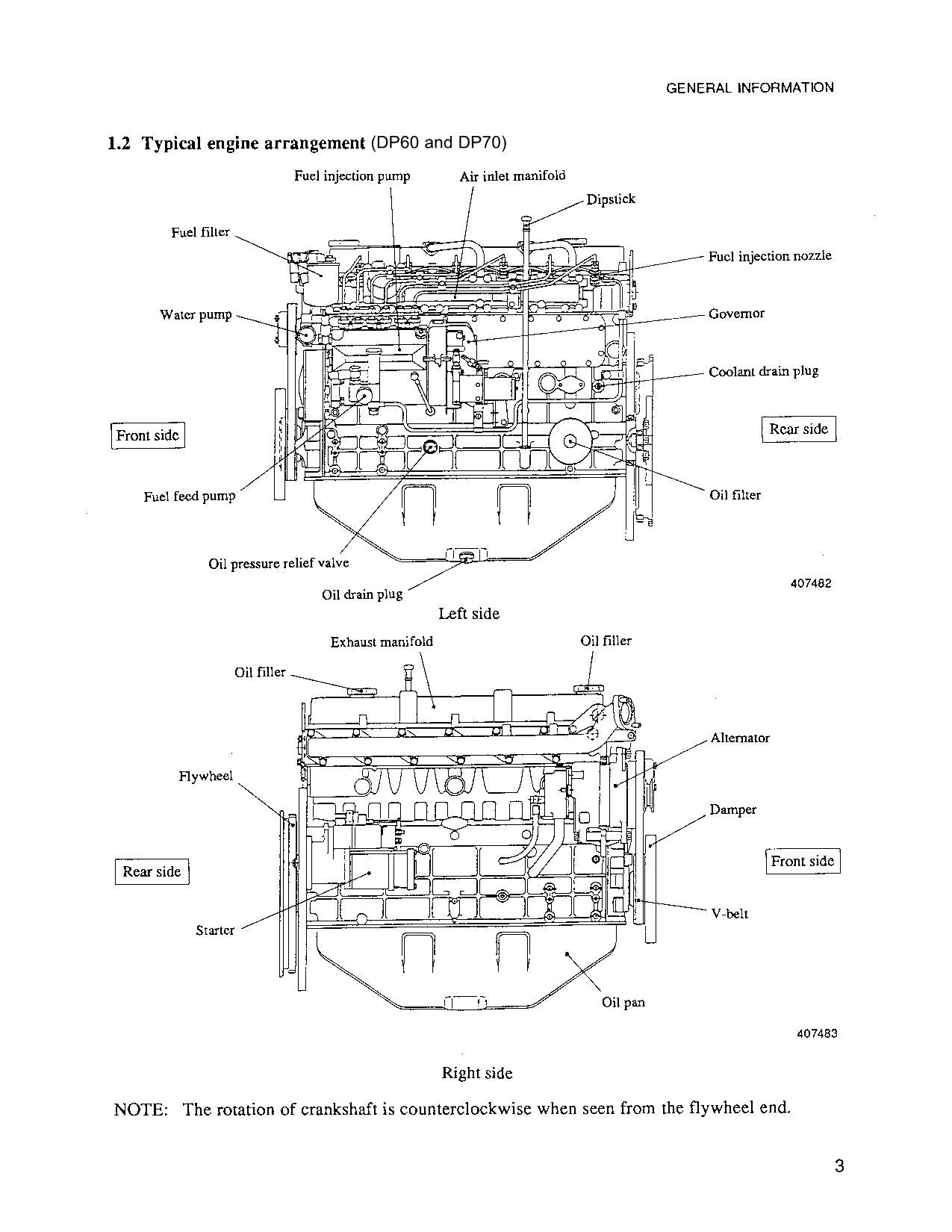 Manual de servicio del motor diésel Caterpillar Lift Truck S6S