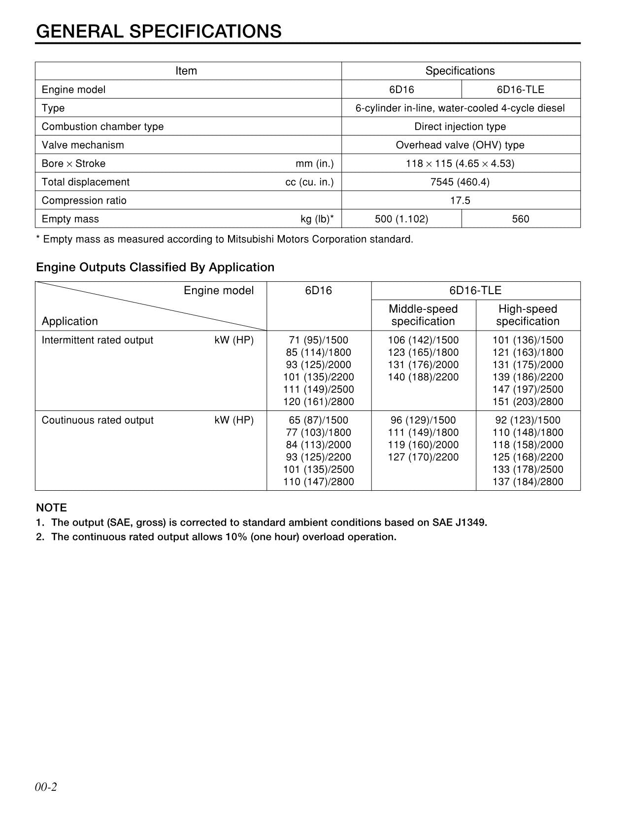 Manual de servicio del motor DP80, DP90, DP100, DP115 y DP135 de Caterpillar Lift Truck 6D16
