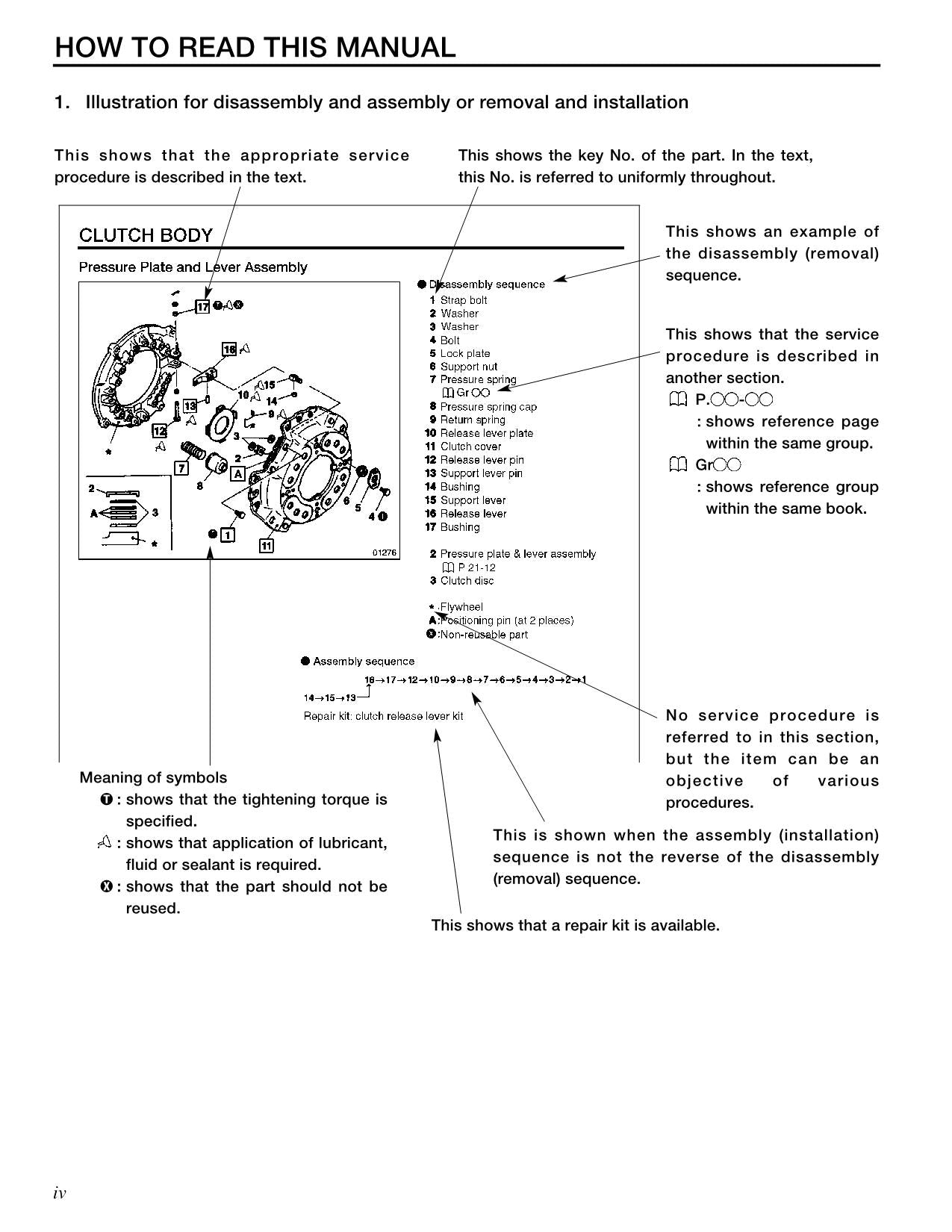 Manual de servicio del motor DP80, DP90, DP100, DP115 y DP135 de Caterpillar Lift Truck 6D16