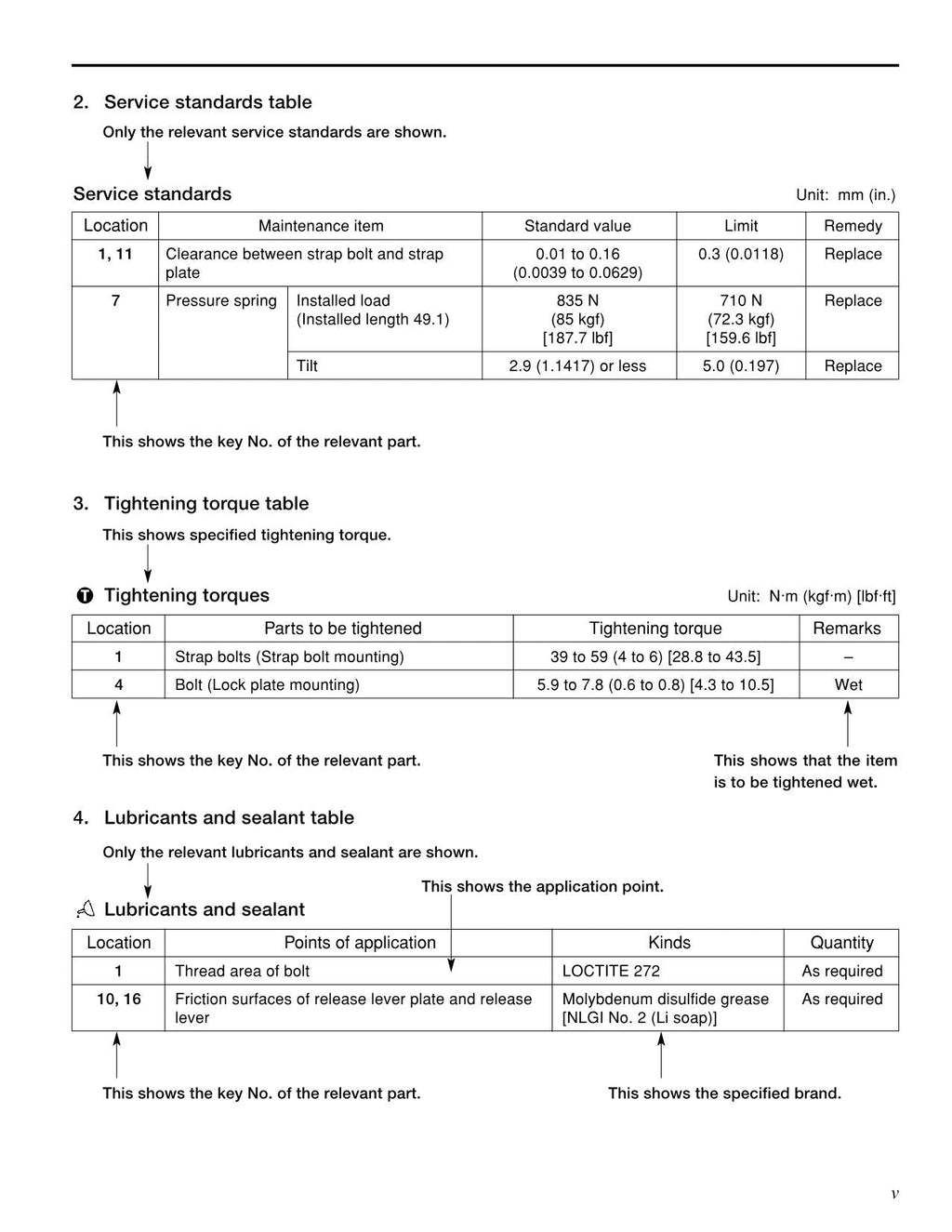 Manual de servicio del motor DP80, DP90, DP100, DP115 y DP135 de Caterpillar Lift Truck 6D16