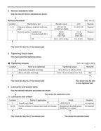 Manual de servicio del motor DP80, DP90, DP100, DP115 y DP135 de Caterpillar Lift Truck 6D16
