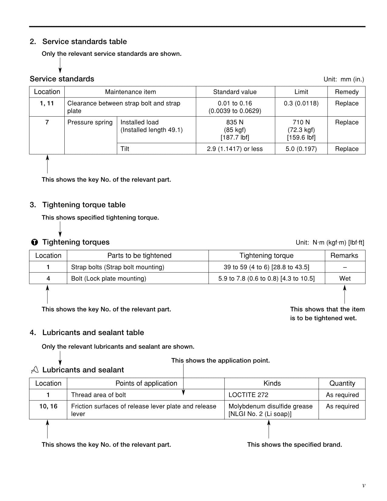 Manual de servicio del motor DP80, DP90, DP100, DP115 y DP135 de Caterpillar Lift Truck 6D16