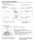 Manual de servicio del motor DP80, DP90, DP100, DP115 y DP135 de Caterpillar Lift Truck 6D16