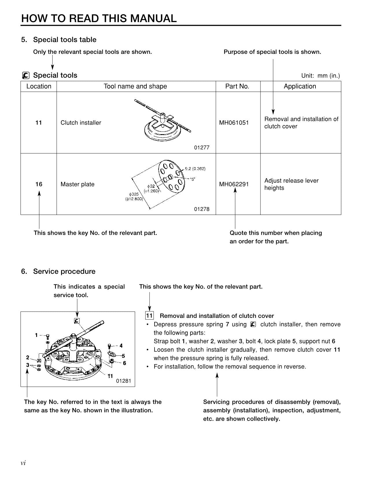 Manual de servicio del motor DP80, DP90, DP100, DP115 y DP135 de Caterpillar Lift Truck 6D16