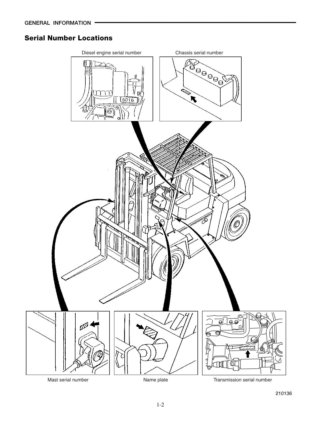 Manual de servicio del mástil del chasis de las carretillas elevadoras Caterpillar DP80 y DP90