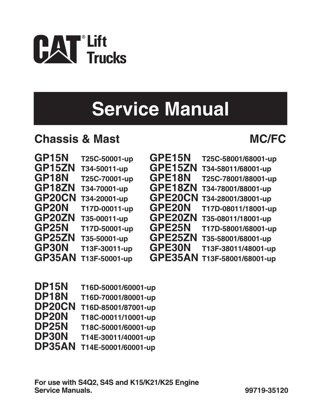 Manual de servicio de la carretilla elevadora Caterpillar GPE20ZN GPE25N GPE25ZN GPE30N GPE35AN