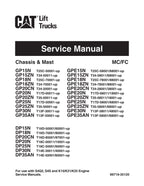 Manual de servicio de la carretilla elevadora Caterpillar GPE20ZN GPE25N GPE25ZN GPE30N GPE35AN