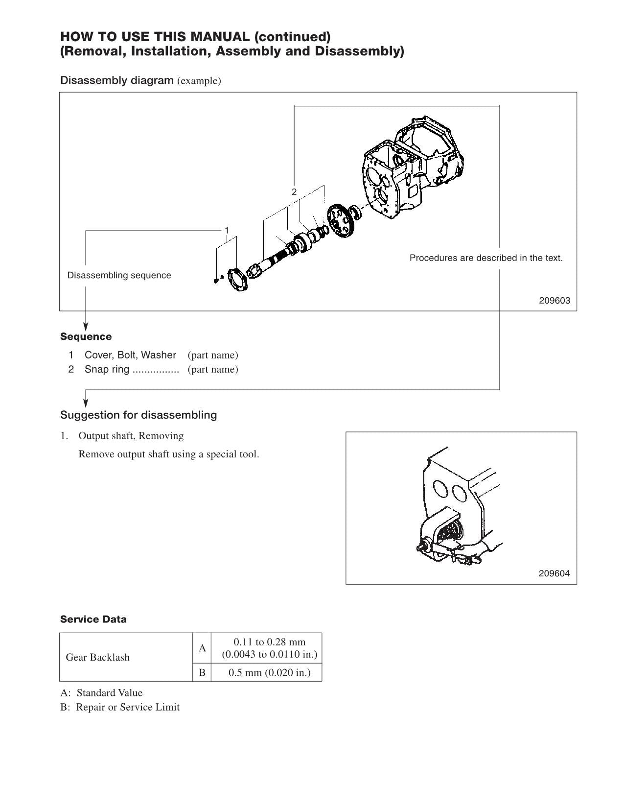 Manual de servicio de la carretilla elevadora Caterpillar GP15N GP15ZN GP18N GP18ZN GP20CN GP20N GP20ZN