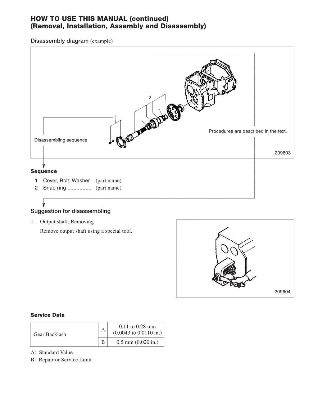 Manual de servicio de la carretilla elevadora Caterpillar GPE20ZN GPE25N GPE25ZN GPE30N GPE35AN